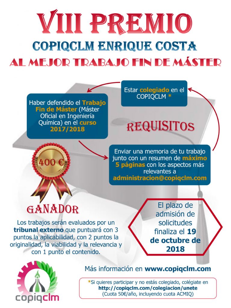 VIII Premio COPIQCLM Enrique Costa al mejor Trabajo Fin de Máster